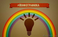 Видео анимация. Яркий способ рассказать о себе. - Изображение #4, Объявление #1389539