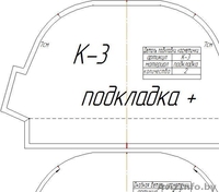 Выкройки. Выкройки платьев. Выкройки своими руками. - Изображение #4, Объявление #1402868