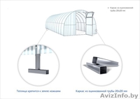 Теплицы СУПЕР цена! - Изображение #3, Объявление #1401745