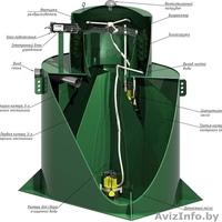 Автономная канализация загородном доме, на даче под ключ за 8 ч  - Изображение #5, Объявление #1488837