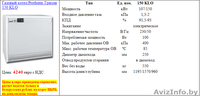 Газовый котел Protherm Гризли 150 KLO - Изображение #2, Объявление #1510601