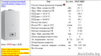 Газовый конденсационный котел Protherm Гепард 18/25 MKV - Изображение #2, Объявление #1510642