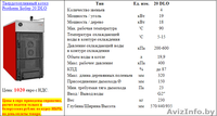 Твердотопливный котел Protherm Бобер 20 DLO - Изображение #2, Объявление #1510622