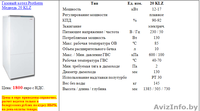 Газовый котел Protherm Медведь 20 KLZ - Изображение #2, Объявление #1510572