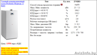 Газовый конденсационный котел Protherm Медведь 25 KKS - Изображение #2, Объявление #1510639