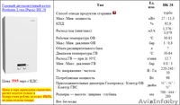 Газовый двухконтурный котел Protherm Lynx (Рысь) НК 28 - Изображение #2, Объявление #1510564