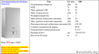 Электрический котел Protherm Скат 28 K - Изображение #2, Объявление #1510628