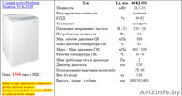 Газовый котел Protherm Медведь 40 KLOM - Изображение #2, Объявление #1510575