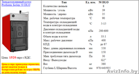 Твердотопливный котел Protherm Бобер 50 DLO - Изображение #2, Объявление #1510621