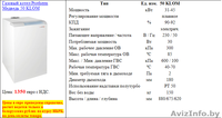Газовый котел Protherm Медведь 50 KLOM - Изображение #2, Объявление #1510573