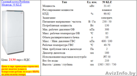 Газовый котел Protherm Медведь 50 KLZ - Изображение #2, Объявление #1510620