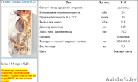 Газовая колонка Zerten B-20 - Изображение #2, Объявление #1510667