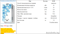 Газовая колонка Zerten D-20 - Изображение #2, Объявление #1510669