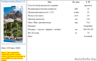 Газовая колонка Zerten L-20 - Изображение #2, Объявление #1510655