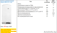 Бойлер комбинированный Drazice OKC 125 / 1 m2 - Изображение #2, Объявление #1510794