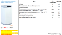 Бойлер косвенного нагрева Drazice OKH 160 NTR - Изображение #2, Объявление #1510800