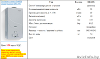 Газовая колонка OASIS серия Standart OR-20S - Изображение #2, Объявление #1510672