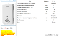 Газовая колонка Zerten W-24 - Изображение #2, Объявление #1510658