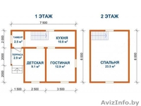 Сруб дома Герман.Доставка и установка. - Изображение #2, Объявление #1539505