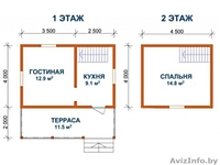 Сруб Дома Витольд 6х6 м из бруса недорого продаю - Изображение #2, Объявление #1613099