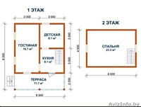 Сруб Дома 6х8 м Оскар из бруса установка Заславль - Изображение #4, Объявление #1613211