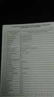 Продам 2-х комнатную квартиру в Минске Каменная Горка Нёманская, - Изображение #3, Объявление #1636210