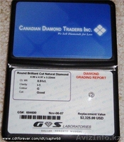 Уникальный бизнес  в онлайн доступен всем - Изображение #3, Объявление #12650