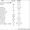 Газовый двухконтурный котел Protherm Гепард 23 MTV - Изображение #2, Объявление #1510560