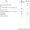 Бойлер косвенного нагрева Drazice OKC 160 NTR - Изображение #2, Объявление #1510803