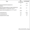 Бойлер косвенного нагрева Drazice OKH 125 NTR/ HV - Изображение #2, Объявление #1510805