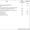 Бойлер косвенного нагрева Drazice OKH 160 NTR - Изображение #2, Объявление #1510800