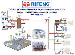 RIFENG - все для отопления, сантехники, водоснабжения - Изображение #1, Объявление #139347