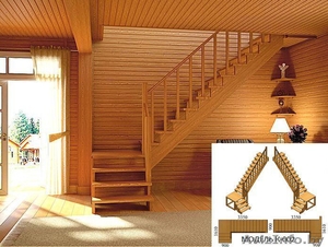 Недорогие готовые деревянные лестницы для дома, коттеджа, дачи. - Изображение #2, Объявление #285111