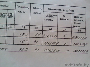 Продам гараж по ул. Лынькова, ГСК-14 с ямой, подвалом - Изображение #3, Объявление #286640