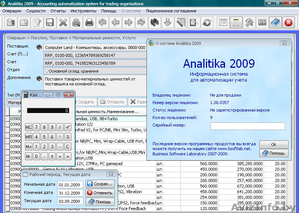 Analitika 2009 - Бесплатная программа для ведения учета в торговом предприятии - Изображение #1, Объявление #297224