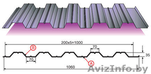 МЕТАЛЛОЧЕРЕПИЦА, ПРОФЛИСТ (РБ, РФ, ШВЕЦИЯ) - Изображение #2, Объявление #370653