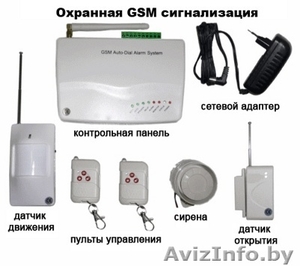 Беспроводная GSM сигнализация  - Изображение #2, Объявление #403645