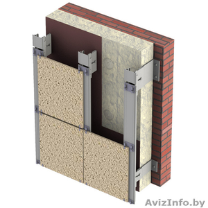 Сухие строительные смеси "Полимикс", строительная теплоизоляция - Изображение #1, Объявление #537433