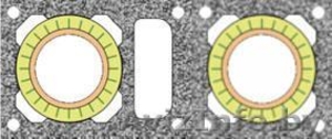 ДЫМОХОДЫ SCHIEDEL ISOKERN и RONDO PLUS - Изображение #2, Объявление #676943