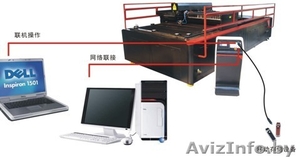 Фрезерно-гравировальные станки