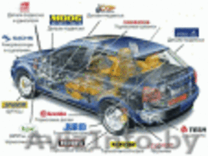 Автозапчасти б/у оптом и в розницу - Изображение #1, Объявление #786629