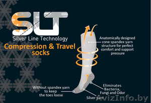 Компрессионные гольфы с серебром - Изображение #1, Объявление #817640