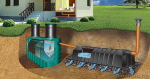 Автономная канализация для дома или дачи - Изображение #1, Объявление #838601