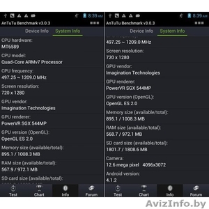 Samsung Galaxy NoteII S7589 2sim MTK6589 4 ядра, s7589 купить в Минске. - Изображение #5, Объявление #958927