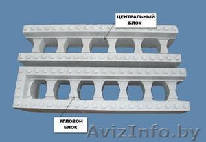 Опалубка из пенопласта для возведения стен здания