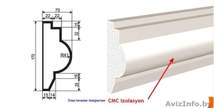 Молдинги для фасада с покрытием CMC Izolasyon - Изображение #2, Объявление #957323