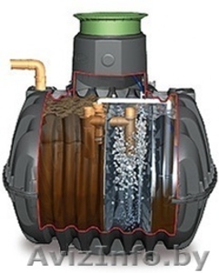 наилучшее оборудование для очистки сточных вод   компании GRAF системаPICOBELL. - Изображение #1, Объявление #1155373