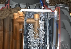 наилучшее оборудование для очистки сточных вод   компании GRAF системаPICOBELL. - Изображение #2, Объявление #1155373