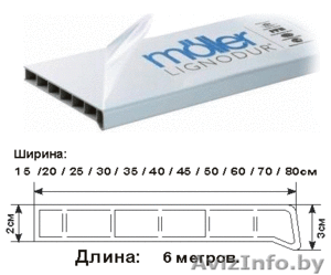 Подоконники Мюллер