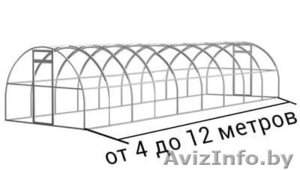 Высокопрочные теплицы Гарантия 5 лет - Изображение #2, Объявление #1547349